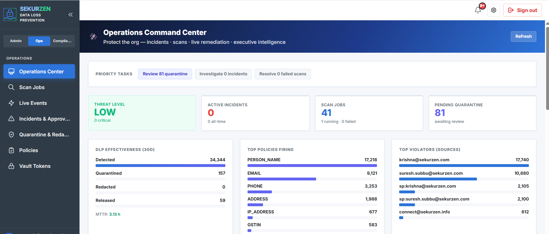 Guard Operations Command Center showing threat level, active incidents, scan jobs, pending quarantine, and policy activity